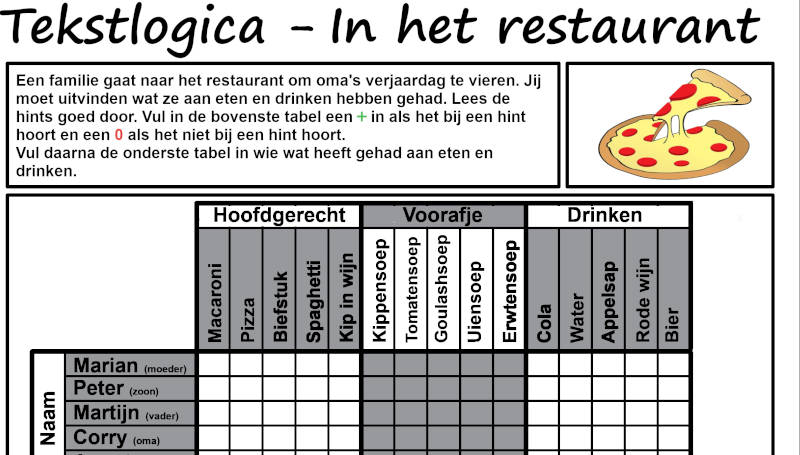 Fruit groente Scheermes Beraadslagen Tekstlogica Restaurant, een begrijpend lezen puzzel. - vanjufmarjan.nl