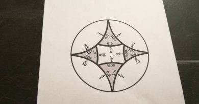 Voetbal rekenpuzzel 3