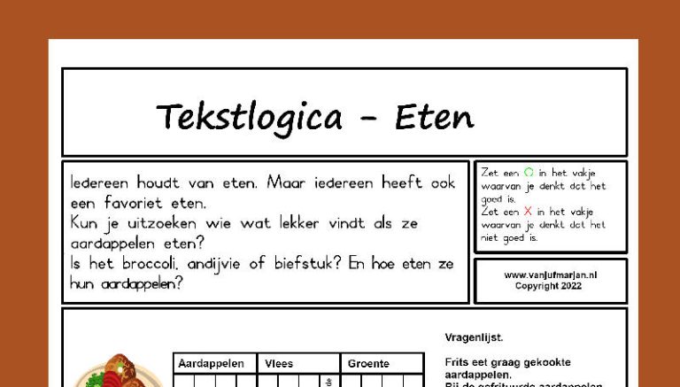 Tekstlogica – Eten.