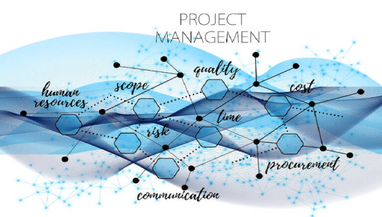 Professioneel projectmanagement in het onderwijs