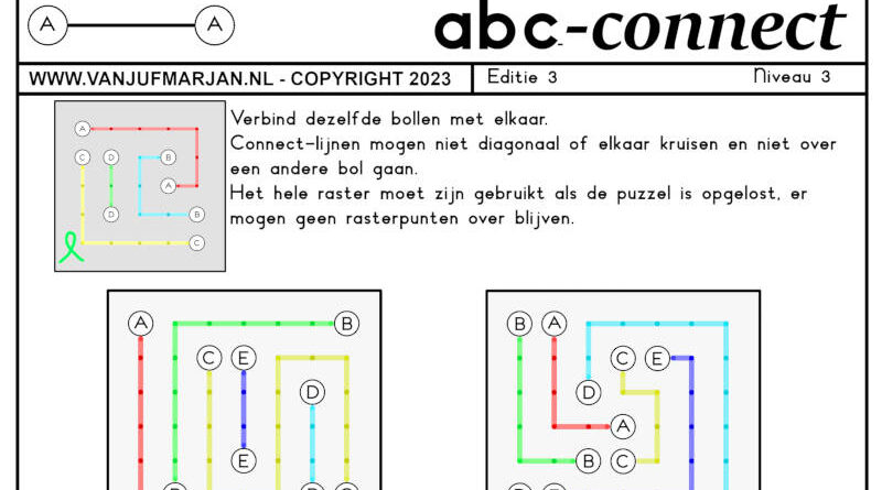 ABC-Connect Editie 3