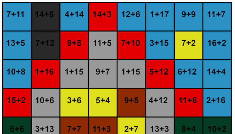 Kleur de vierkantjes - plussommen tot 20