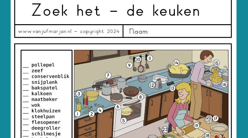 de keuken