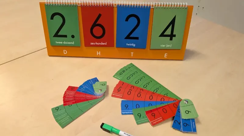 flipover getalwaaiers