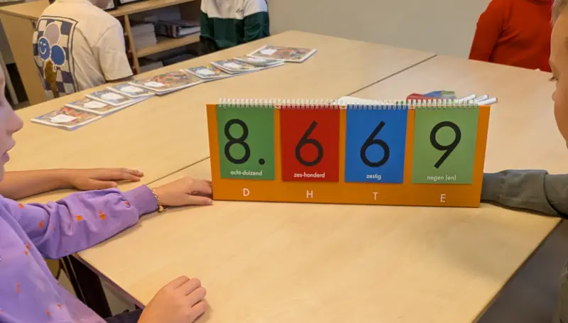 flipover getalwaaiers