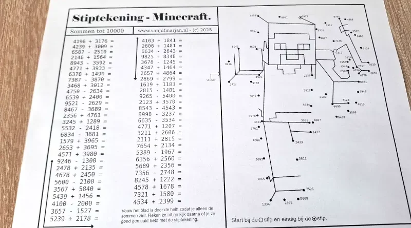 stiptekening minecraft