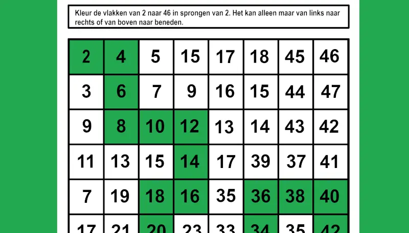 Rekensporen sprongen van 2