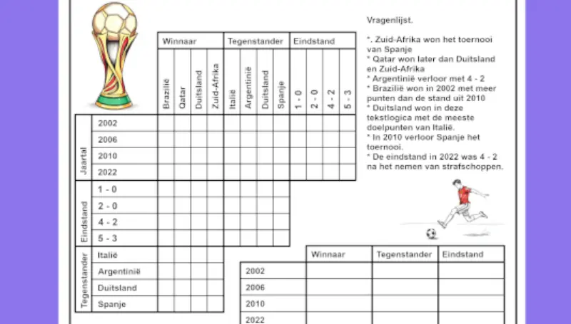 Tekstlogica - WK Voetballen