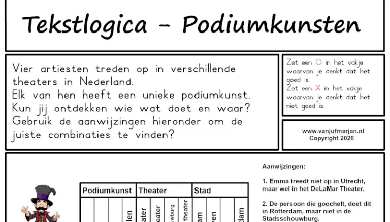 Tekstlogica – Podiumkunsten