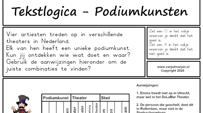 tekstlogica Podiumkunsten